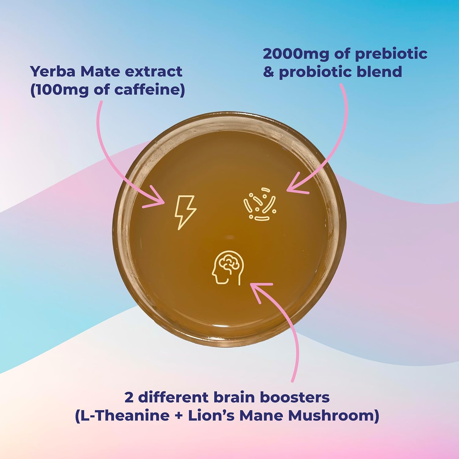 genGlow™ Mate Mix